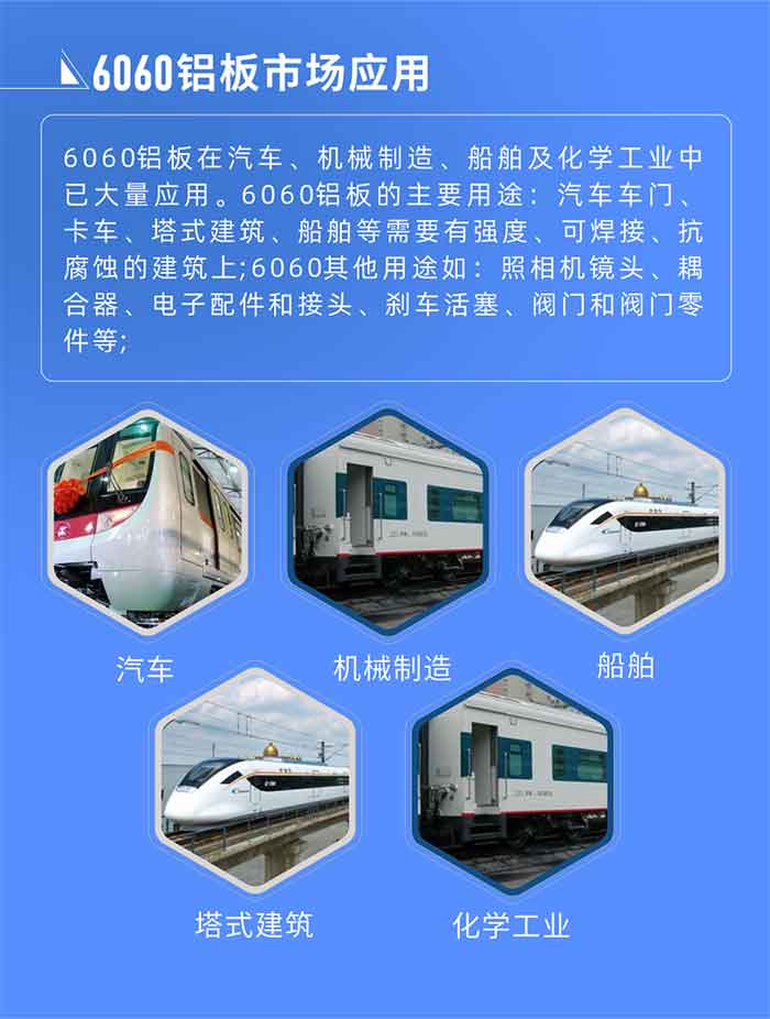 6060铝板标准对照
美国铝业协会(AA) 6060，UNS A96060，ISO R209 AlMgSi;6060铝板市场应用:
6060铝板在汽车、机械制造、船舶及化学工业中已大量应用。6060铝板的主要用途：汽车车门、卡车、塔式建筑、船舶等需要有强度、可焊接、抗腐蚀的建筑上;6060其他用途如：照相机镜头、耦合器、电子配件和接头、刹车活塞、阀门和阀门零件等;

