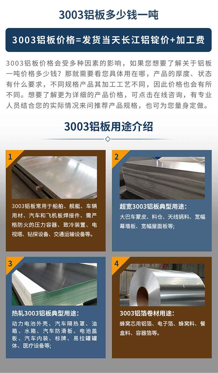 3003铝板用途介绍
　　3003铝板常用于船舶、舰艇、车辆用材、汽车和飞机板焊接件、需严格防火的压力容器、致冷装置、电视塔、钻探设备、交通运输设备等。超宽3003铝板典型用途：大巴车蒙皮、料仓、天线锅料、宽幅幕墙板、宽幅屋面板等;热轧3003铝板典型用途：动力电池外壳、汽车隔热罩、油箱、水箱、汽车防滑板、电池盖板、汽车内装、标牌、易拉罐罐体、医疗设备等;3003铝箔卷材用途： 蜂窝芯用铝箔、电子箔、蜂窝料、餐盒料、容器箔等。