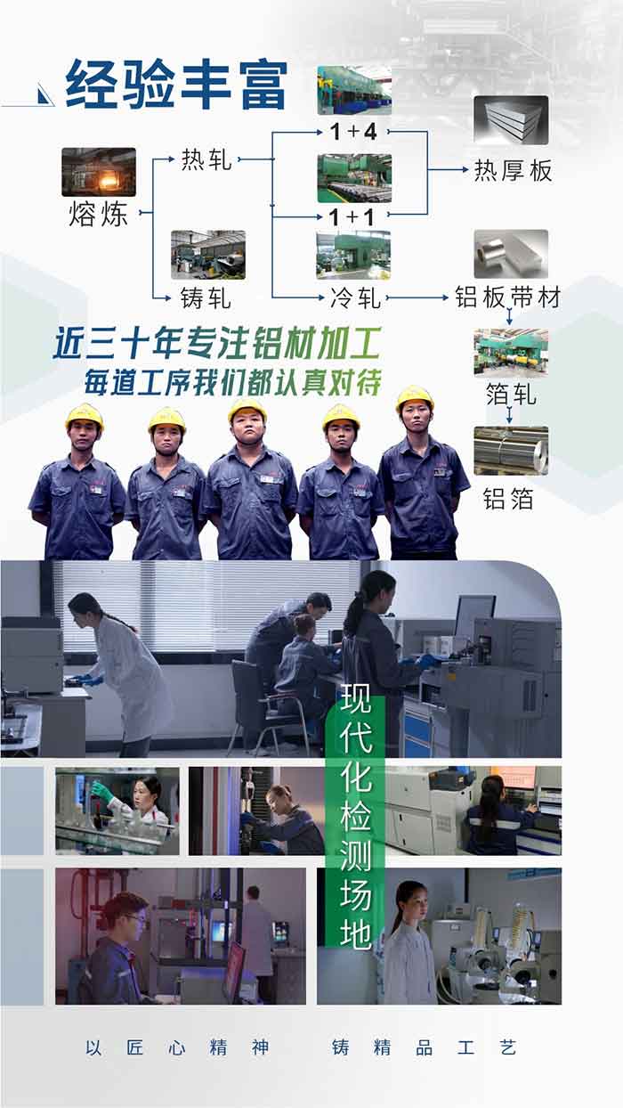 经验丰富：近三十年专注铝材加工;每道工序我们都认真对待;现代化检测场地;以匠心精神、铸精品工艺。
