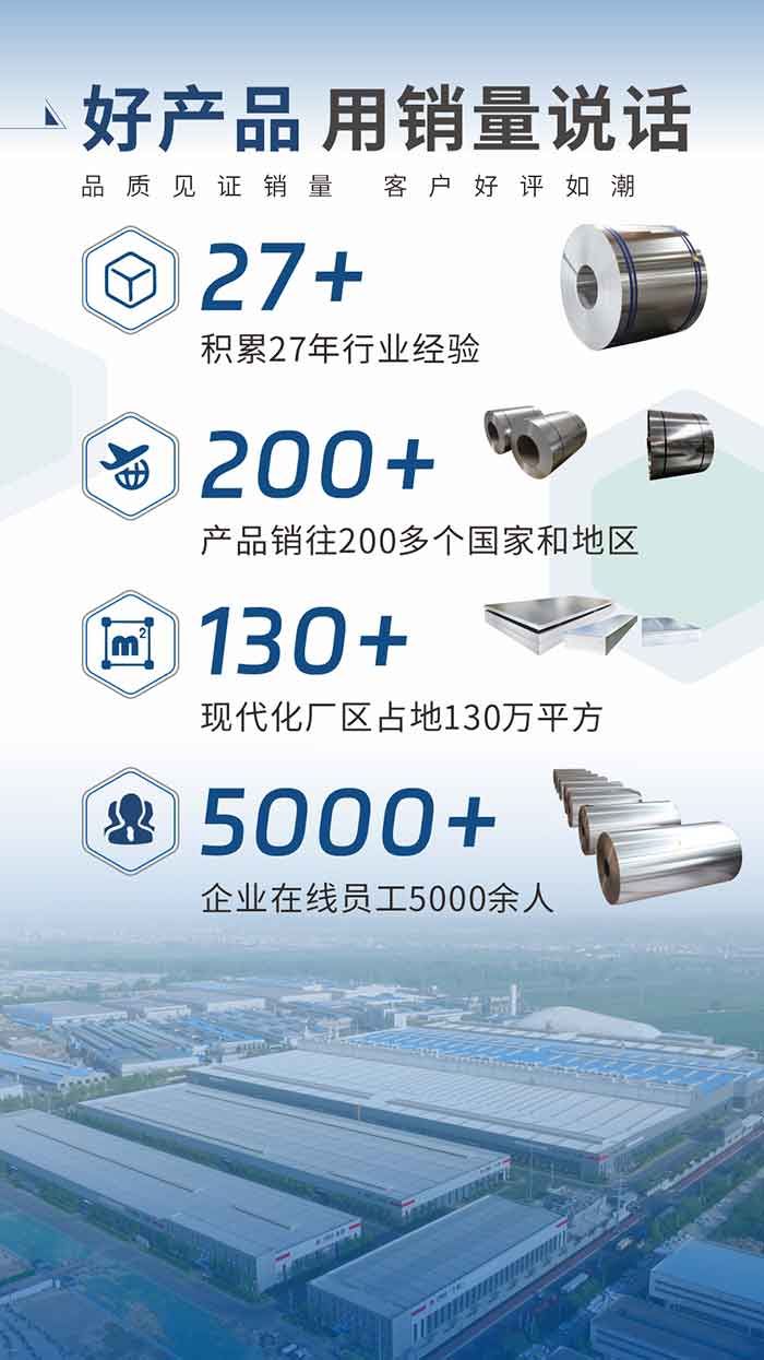 好产品 用销量说话（品质见证销量  客户好评如潮）;27+：积累27年行业经验;200+：产品销往200多个国家和地区;130+：现代化厂区占地130万平方;5000+:企业在线员工5000余人。

