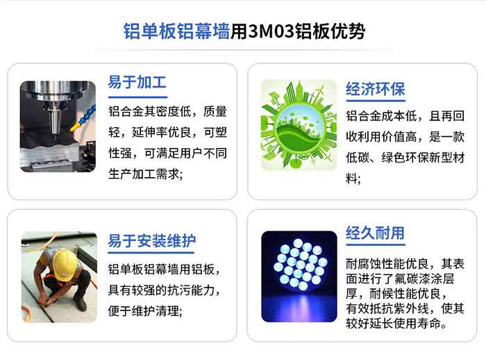 铝单板铝幕墙用3M03铝板优势
易于加工
铝合金其密度低，质量轻，延伸率优良，可塑性强，可满足用户不同生产加工需求;
易于安装维护
铝单板铝幕墙用铝板具有较强的抗污能力，便于维护清理;
经济环保
铝合金成本低，且再回收利用价值高，是一款低碳、绿色环保新型材料，
经久耐用
耐腐蚀性能优良，其表面进行了氟碳漆涂层厚，耐候性能优良，有效抵抗紫外线，使其较好延长使用寿命。