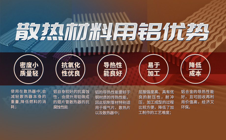 换热元件用铝_空气转换器用铝_刀片/翅片式换热器用8011铝箔_long8官方网站铝业工艺成熟,按需报价