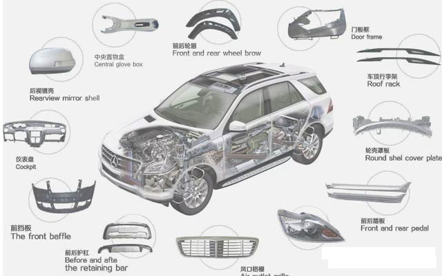 汽车轻量化铝板，long8官方网站合金铝板，值得拥有