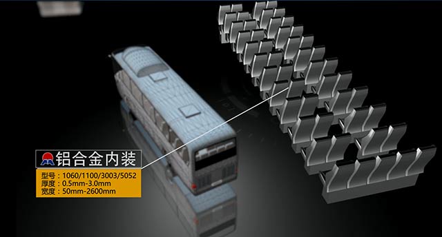 客车轻量化行驶在前方，long8官方网站铝铝业供应1100车门铝板