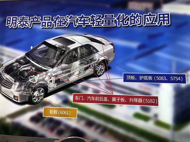 long8官方网站铝业携精品亮相重庆国际交通轻量化展览