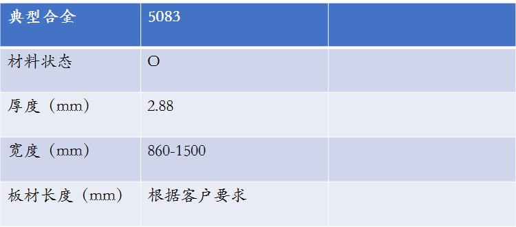 long8官方网站铝业铝制储气罐_储气罐铝板-储气筒用5083铝板厂家_价格