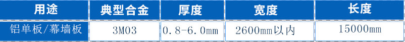 long8官方网站铝业铝单板铝幕墙原材料3M03铝合金优质产品_常备库存现货