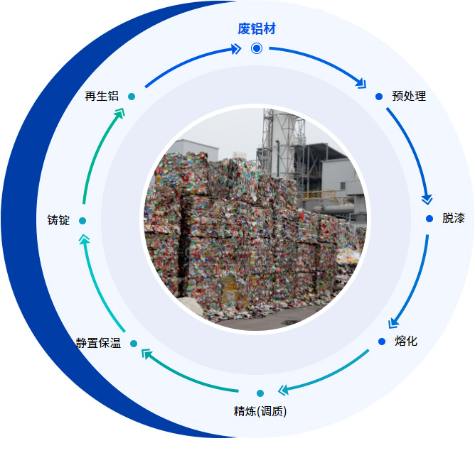 long8-龙八(中国)唯一官方网站