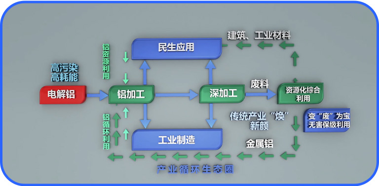 long8-龙八(中国)唯一官方网站