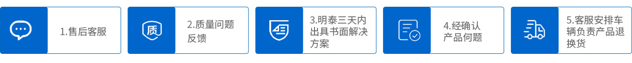 1.售后客服;2.质量问题反馈;3.long8官方网站三天内出具书面解决方案;4.经确认产品何题;5.客服安排车辆负责产品退换货